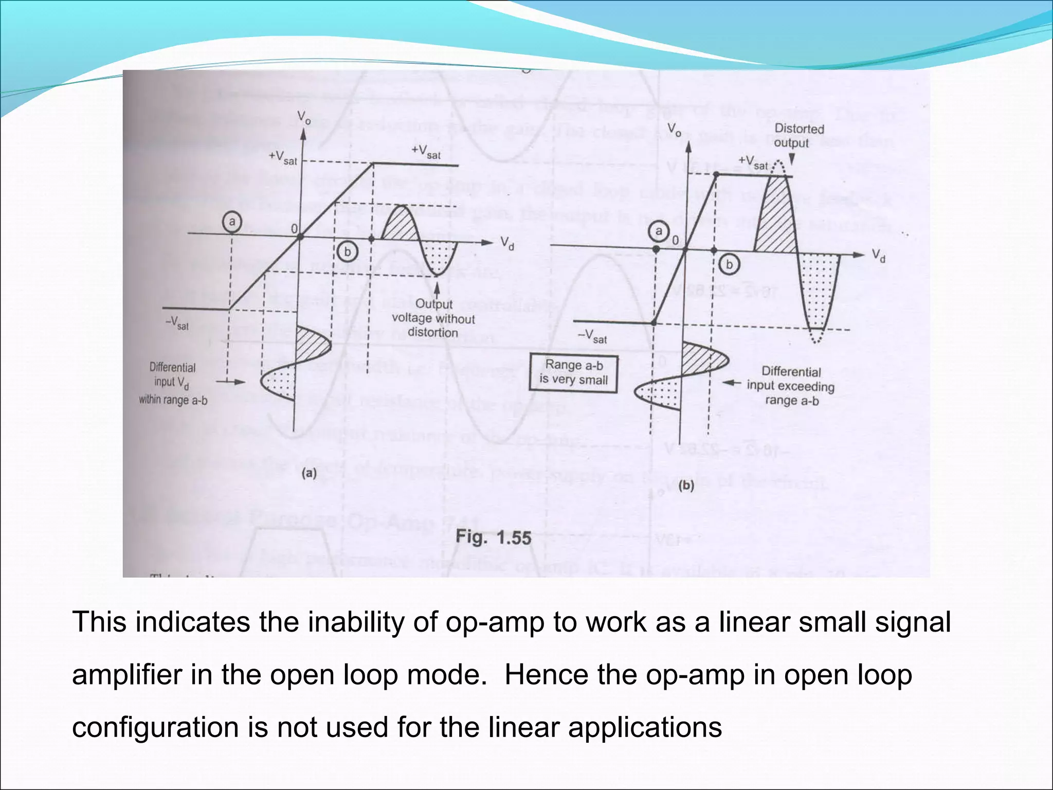 This indicates the inability of op-amp to work as a linear small signal
amplifier in the open loop mode. Hence the op-amp in open loop
configuration is not used for the linear applications
 