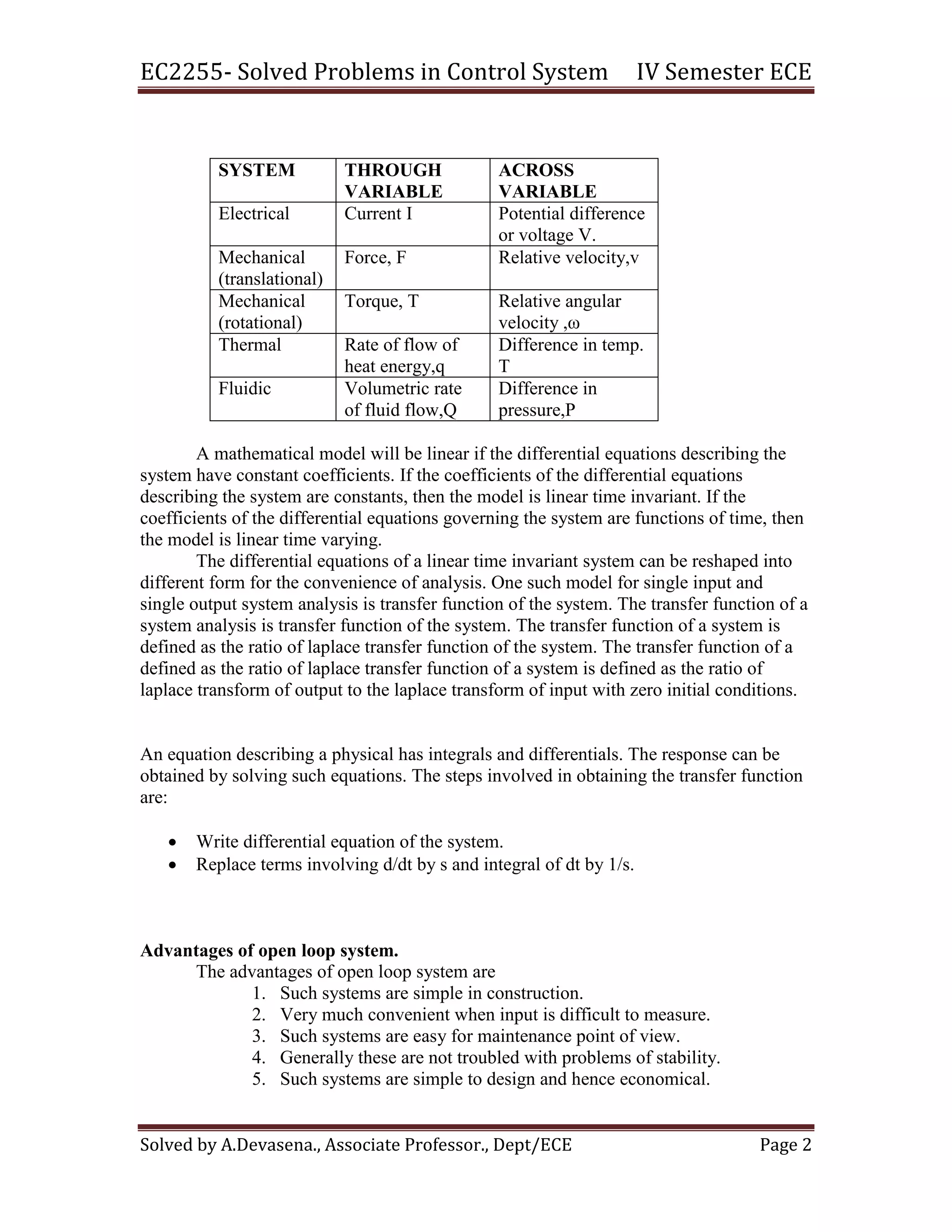 EC2255-_Control_System_Notes_solved_prob.pdf