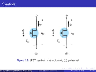 Symbols
Figure 12: JFET symbols: (a) n-channel; (b) p-channel.
Dr. Jyoti Sharma (BIT Mesra, Jaipur Campus) EE24101 Basic Electronics November 8, 2025 24 / 85
 