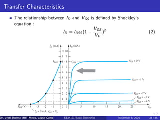 Transfer Characteristics
The relationship between ID and VGS is defined by Shockley’s
equation :
ID = IDSS (1 −
VGS
VP
)2
(2)
Dr. Jyoti Sharma (BIT Mesra, Jaipur Campus) EE24101 Basic Electronics November 8, 2025 25 / 85
 