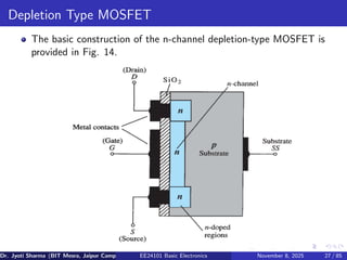 Depletion Type MOSFET
The basic construction of the n-channel depletion-type MOSFET is
provided in Fig. 14.
Dr. Jyoti Sharma (BIT Mesra, Jaipur Campus) EE24101 Basic Electronics November 8, 2025 27 / 85
 