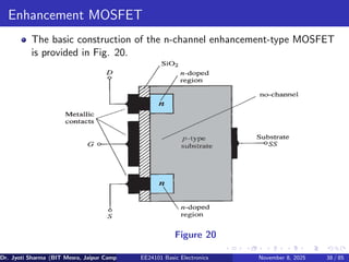 Enhancement MOSFET
The basic construction of the n-channel enhancement-type MOSFET
is provided in Fig. 20.
Figure 20
Dr. Jyoti Sharma (BIT Mesra, Jaipur Campus) EE24101 Basic Electronics November 8, 2025 38 / 85
 