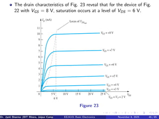 The drain characteristics of Fig. 23 reveal that for the device of Fig.
22 with VGS = 8 V, saturation occurs at a level of VDS = 6 V.
Figure 23
Dr. Jyoti Sharma (BIT Mesra, Jaipur Campus) EE24101 Basic Electronics November 8, 2025 46 / 85
 