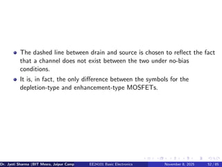 The dashed line between drain and source is chosen to reflect the fact
that a channel does not exist between the two under no-bias
conditions.
It is, in fact, the only difference between the symbols for the
depletion-type and enhancement-type MOSFETs.
Dr. Jyoti Sharma (BIT Mesra, Jaipur Campus) EE24101 Basic Electronics November 8, 2025 52 / 85
 