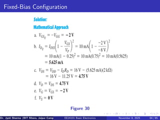 Fixed-Bias Configuration
Figure 30
Dr. Jyoti Sharma (BIT Mesra, Jaipur Campus) EE24101 Basic Electronics November 8, 2025 64 / 85
 