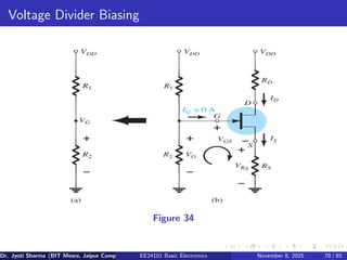 Voltage Divider Biasing
Figure 34
Dr. Jyoti Sharma (BIT Mesra, Jaipur Campus) EE24101 Basic Electronics November 8, 2025 70 / 85
 