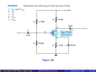 Figure 36
Dr. Jyoti Sharma (BIT Mesra, Jaipur Campus) EE24101 Basic Electronics November 8, 2025 74 / 85
 