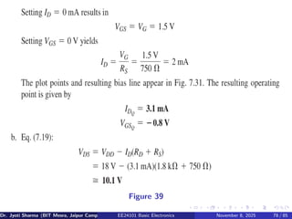 Figure 39
Dr. Jyoti Sharma (BIT Mesra, Jaipur Campus) EE24101 Basic Electronics November 8, 2025 78 / 85
 