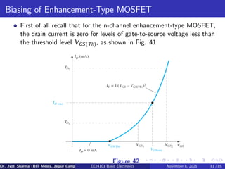 Biasing of Enhancement-Type MOSFET
First of all recall that for the n-channel enhancement-type MOSFET,
the drain current is zero for levels of gate-to-source voltage less than
the threshold level VGS(Th), as shown in Fig. 41.
Figure 42
Dr. Jyoti Sharma (BIT Mesra, Jaipur Campus) EE24101 Basic Electronics November 8, 2025 81 / 85
 
