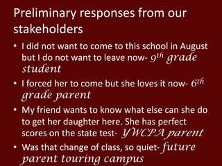 Preliminary responses from our
stakeholders
• I did not want to come to this school in August
but I do not want to leave now- 9th grade
student
• I forced her to come but she loves it now- 6th
grade parent
• My friend wants to know what else can she do
to get her daughter here. She has perfect
scores on the state test- YWCPA parent
• Was that change of class, so quiet- future
parent touring campus
 