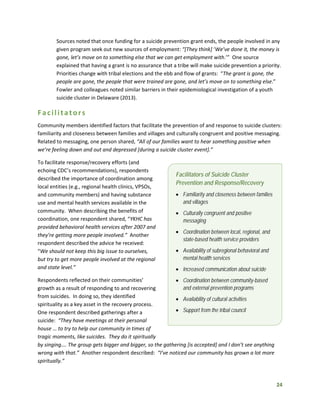 24
Sources noted that once funding for a suicide prevention grant ends, the people involved in any
given program seek out new sources of employment: “[They think] ‘We’ve done it, the money is
gone, let’s move on to something else that we can get employment with.’” One source
explained that having a grant is no assurance that a tribe will make suicide prevention a priority.
Priorities change with tribal elections and the ebb and flow of grants: “The grant is gone, the
people are gone, the people that were trained are gone, and let’s move on to something else.”
Fowler and colleagues noted similar barriers in their epidemiological investigation of a youth
suicide cluster in Delaware (2013).
Facilitators
Community members identified factors that facilitate the prevention of and response to suicide clusters:
familiarity and closeness between families and villages and culturally congruent and positive messaging.
Related to messaging, one person shared, “All of our families want to hear something positive when
we’re feeling down and out and depressed [during a suicide cluster event].”
To facilitate response/recovery efforts (and
echoing CDC’s recommendations), respondents
described the importance of coordination among
local entities (e.g., regional health clinics, VPSOs,
and community members) and having substance
use and mental health services available in the
community. When describing the benefits of
coordination, one respondent shared, “YKHC has
provided behavioral health services after 2007 and
they’re getting more people involved.” Another
respondent described the advice he received:
“We should not keep this big issue to ourselves,
but try to get more people involved at the regional
and state level.”
Respondents reflected on their communities’
growth as a result of responding to and recovering
from suicides. In doing so, they identified
spirituality as a key asset in the recovery process.
One respondent described gatherings after a
suicide: “They have meetings at their personal
house … to try to help our community in times of
tragic moments, like suicides. They do it spiritually
by singing.… The group gets bigger and bigger, so the gathering [is accepted] and I don’t see anything
wrong with that.” Another respondent described: “I’ve noticed our community has grown a lot more
spiritually.”
Facilitators of Suicide Cluster
Prevention and Response/Recovery
• Familiarity and closeness between families
and villages
• Culturally congruent and positive
messaging
• Coordination between local, regional, and
state-based health service providers
• Availability of subregional behavioral and
mental health services
• Increased communication about suicide
• Coordination between community-based
and external prevention programs
• Availability of cultural activities
• Support from the tribal council
 