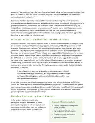27
suggested, “We would need our tribal council, our school, public safety, and our communities, I think that
that’s all we need to make our suicide prevention plan, and it would work fine that way with lots of
communication with each other.”
Community members repeatedly emphasized the importance of ensuring that suicide prevention
programs be developed and implemented with a clear understanding of the specific cultural context of a
given tribal community. For example, one participant noted, “The construct of death and dying [is]
really different in Native communities versus mainstream.” Another source from the same community
noted that his community did not speak of death and dying and, thus, effort must be made to
collaborate with and engage tribal leadership and elders in developing suicide prevention approaches
that could be successful in this cultural context.
Increase Access to Behavioral Health Services
Community members advocated for expanded access to behavioral health services, including increasing
the availability of behavioral health workers, programs, and services, and building awareness of such
programs. One respondent explained, “We need to be identifying where [youth] can go, [who youth]
can talk to … or just go to a place where you can talk to [someone] who you trust can be helpful or a
benefit for you for calming yourself.” In the villages, some suggested that the solution may be to ensure
that there is a BHA in every village. Overall, participants provided mixed responses regarding whether
the BHA needs to be someone who is a community member. While some suggested this was not
necessary, others suggested that it is critical for behavioral health services to be provided with a clear
understanding of community values and culture; thus, it would be useful and important for the BHA to
continue to be someone in the community. The challenge, one respondent said, is that confidentiality
can be hard to maintain:
“It doesn’t have to be someone we know because some people are—I don’t
know how to come up for a word for it, but they don’t really trust that worker
and they don’t want to go over to them and talk to them because they know
them, you know what I mean?”
In the tribal community, participants suggested that having more full-time behavioral health in the
schools and community would promote suicide prevention as a priority. One source noted that greater
awareness and cooperation is needed, and recommended “helping the mental health clinic become fully
staffed, getting faster hiring approval for these clinicians, and ensuring faster Medicaid approval for
persons referred to residential treatment centers.”
Develop Community Youth Centers
In the western Alaska community only,
participants indicated the need for an indoor
central gathering space or hall where youth and
community members could meet and hold events
or organize activities. Indoor space for such
Respondent Recommendations
• Prioritize collaborative, culturally-based
suicide prevention
• Improve behavioral health services
• Develop community youth centers
• Improve surveillance
 