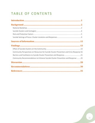 iii
TABLE OF CONTENTS
Introduction................................................................................................................ 1
Background................................................................................................................. 2
National Backdrop....................................................................................................................2
Suicide Clusters and Contagion................................................................................................4
Risk and Protective Factors......................................................................................................5
Suicide Settings of Focus: Cluster Locations and Responses ...................................................9
Sources of Information...........................................................................................13
Findings.......................................................................................................................13
Effect of Suicide Clusters on the Community..........................................................................13
Community Perspectives on Resources for Suicide Cluster Prevention and Crisis Response 16
Barriers and Facilitators to Suicide Cluster Prevention and Response...................................21
Community Recommendations to Enhance Suicide Cluster Prevention and Response ........25
Discussion...................................................................................................................28
Recommendations...................................................................................................30
References ..................................................................................................................35
 