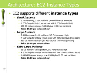 Architecture: EC2 Instance Types EC2 supports different  instance types  Small Instance 1.7 GB memory, 32-bit platform, I/O Performance: Moderate 1 EC2 Compute Unit (1 virtual core with 1 EC2 Compute Unit) 160 GB instance storage (150 GB plus 10 GB root partition) Price: $0.10 per instance hour Large Instance 7.5 GB memory, 64-bit platform , I/O Performance: High 4 EC2 Compute Units (2 virtual cores with 2 EC2 Compute Units each) 850 GB instance storage (2 x 420 GB plus 10 GB root partition) Price: $0.40 per instance hour Extra Large Instance 15 GB memory, 64-bit platform, I/O Performance: High 8 EC2 Compute Units (4 virtual cores with 2 EC2 Compute Units each) 1,690 GB instance storage (4 x 420 GB plus 10 GB root partition) Price: $0.80 per instance hour - - 