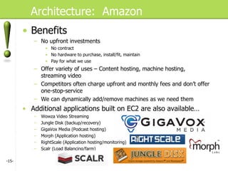 Architecture:  Amazon Benefits No upfront investments  No contract No hardware to purchase, install/fit, maintain Pay for what we use Offer variety of uses – Content hosting, machine hosting, streaming video  Competitors often charge upfront and monthly fees and don’t offer one-stop-service We can dynamically add/remove machines as we need them Additional applications built on EC2 are also available… Wowza Video Streaming Jungle Disk (backup/recovery) GigaVox Media (Podcast hosting) Morph (Application hosting) RightScale (Application hosting/monitoring) Scalr (Load Balancing/farm) - - 