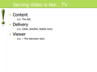 Serving Video is like… TV Content  (i.e. The Ad) Delivery (i.e. Cable, Satellite, Rabbit ears) Viewer (i.e. – The television box) 