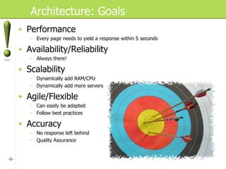 Architecture: Goals Performance Every page needs to yield a response within 5 seconds Availability/Reliability Always there! Scalability Dynamically add RAM/CPU Dynamically add more servers Agile/Flexible Can easily be adapted Follow best practices Accuracy No response left behind Quality Assurance - - 