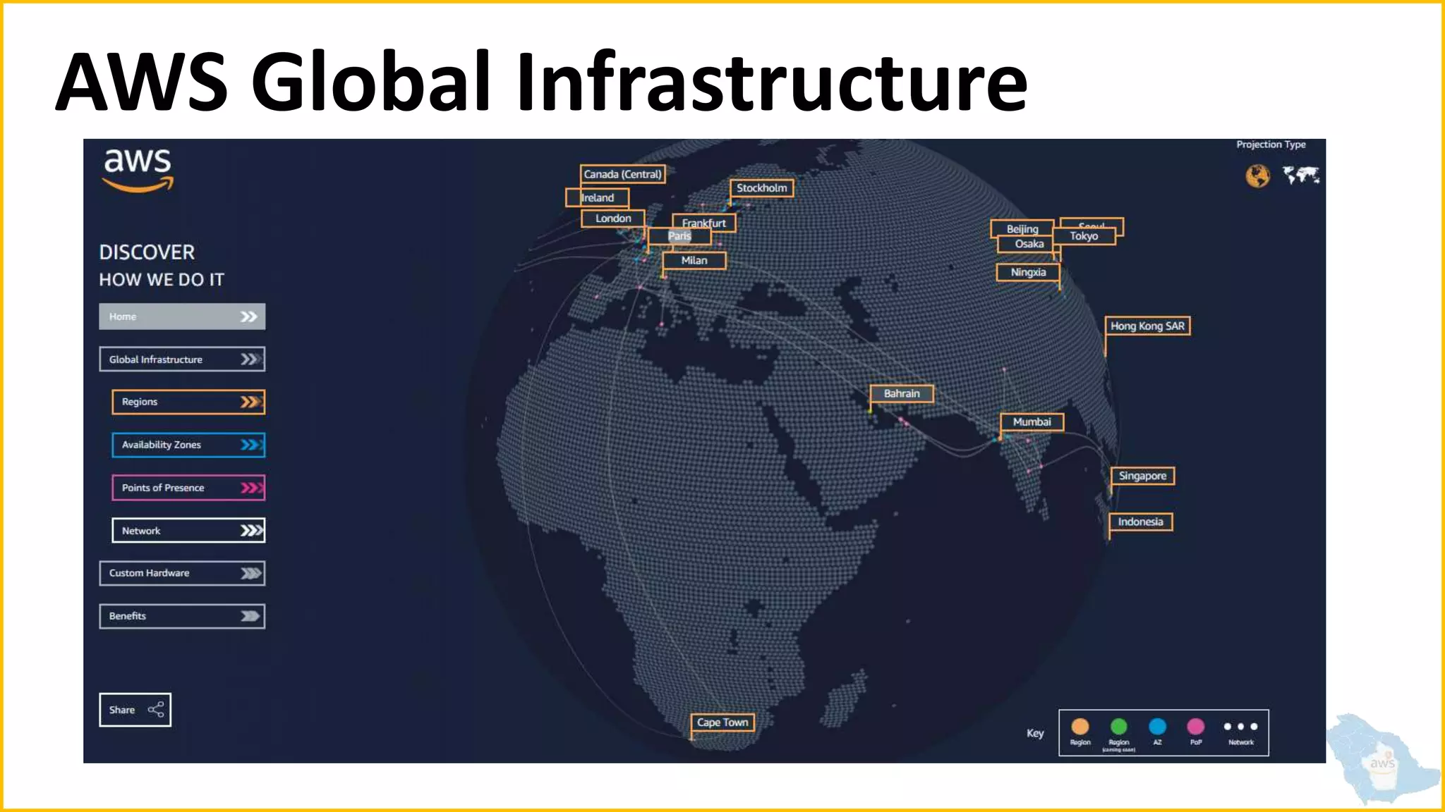 AWS Global Infrastructure
 