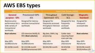 EC2 and S3 Level 100 | PPT