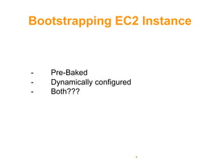 Bootstrapping EC2 Instance
- Pre-Baked
- Dynamically configured
- Both???
 