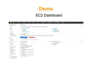 Demo
EC2 Dashboard
 