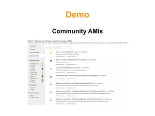 Demo
Community AMIs
 