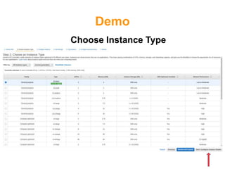 Demo
Choose Instance Type
 