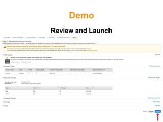 Demo
Review and Launch
 