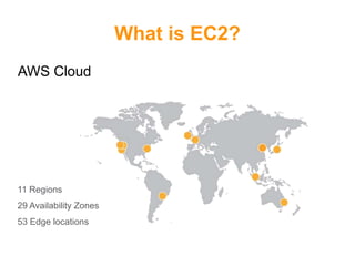 What is EC2?
AWS Cloud
11 Regions
29 Availability Zones
53 Edge locations
 
