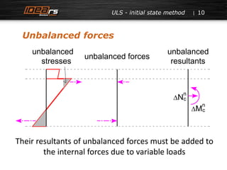 ULS - initial state method 10 
Unbalanced forces 
unbalanced 
stresses 
unbalanced forces 
unbalanced 
resultants 
n 
Mc 
n 
Nc 
Their resultants of unbalanced forces must be added to 
the internal forces due to variable loads 
 