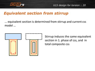 ULS design for torsion 20 
Equivalent section from stirrup 
... equivalent section is determined from stirrup and current css 
model … 
Stirrup induces the same equivalent 
section in 1. phase of css, and in 
total composite css 
 