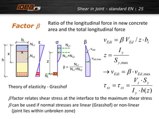 Factor b 
25 
Shear in joint - standard EN 
Ratio of the longitudinal force in new concrete 
area and the total longitudinal force 
Edi Ed i v  b V / z b 
Edi Ed ,max v  b v 
V S 
I b(z) 
y 
z y 
y 
I 
y,max 
S 
z  
xz zx  
 
   
Theory of elasticity - Grasshof 
b factor relates shear stress at the interface to the maximum shear stress 
b can be used if normal stresses are linear (Grasshof) or non-linear 
(joint lies within unbroken zone) 
 