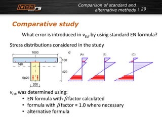 Comparative study 
29 
Comparison of standard and 
alternative methods 
What error is introduced in vEdi by using standard EN formula? 
Stress distributions considered in the study 
vEdi was determined using: 
• EN formula with b factor calculated 
• formula with b factor = 1.0 where necessary 
• alternative formula 
 