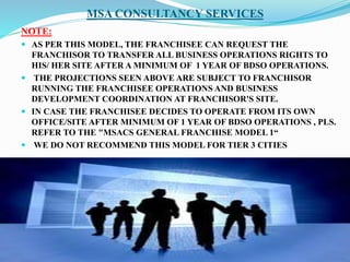 MSA CONSULTANCY SERVICES
NOTE:
 AS PER THIS MODEL, THE FRANCHISEE CAN REQUEST THE
FRANCHISOR TO TRANSFER ALL BUSINESS OPERATIONS RIGHTS TO
HIS/ HER SITE AFTER A MINIMUM OF 1 YEAR OF BDSO OPERATIONS.
 THE PROJECTIONS SEEN ABOVE ARE SUBJECT TO FRANCHISOR
RUNNING THE FRANCHISEE OPERATIONS AND BUSINESS
DEVELOPMENT COORDINATION AT FRANCHISOR'S SITE.
 IN CASE THE FRANCHISEE DECIDES TO OPERATE FROM ITS OWN
OFFICE/SITE AFTER MINIMUM OF 1 YEAR OF BDSO OPERATIONS , PLS.
REFER TO THE "MSACS GENERAL FRANCHISE MODEL 1“
 WE DO NOT RECOMMEND THIS MODEL FOR TIER 3 CITIES
 
