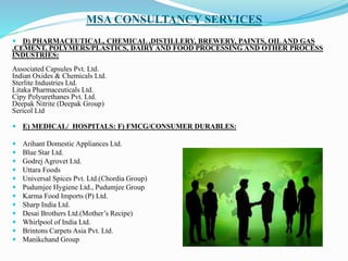 MSA CONSULTANCY SERVICES
 D) PHARMACEUTICAL, CHEMICAL ,DISTILLERY, BREWERY, PAINTS, OILAND GAS
,CEMENT, POLYMERS/PLASTICS, DAIRY AND FOOD PROCESSING AND OTHER PROCESS
INDUSTRIES:
Associated Capsules Pvt. Ltd.
Indian Oxides & Chemicals Ltd.
Sterlite Industries Ltd.
Litaka Pharmaceuticals Ltd.
Cipy Polyurethanes Pvt. Ltd.
Deepak Nitrite (Deepak Group)
Sericol Ltd
 E) MEDICAL/ HOSPITALS: F) FMCG/CONSUMER DURABLES:
 Arihant Domestic Appliances Ltd.
 Blue Star Ltd.
 Godrej Agrovet Ltd.
 Uttara Foods
 Universal Spices Pvt. Ltd.(Chordia Group)
 Pudumjee Hygiene Ltd., Pudumjee Group
 Karma Food Imports (P) Ltd.
 Sharp India Ltd.
 Desai Brothers Ltd.(Mother’s Recipe)
 Whirlpool of India Ltd.
 Brintons Carpets Asia Pvt. Ltd.
 Manikchand Group
 
