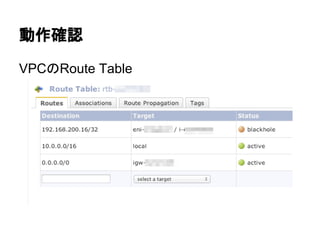動作確認
VPCのRoute Table
 