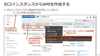 103
EC2インスタンスからAMIを作成する
  EC2インスタンスから直接AMIを作成していきます。
3.  [イメージ]  –  [イメージの作成]
        をクリック
2.  AMIを作成する
 　インスタンス
 　  を右クリック
1.    [インスタンス]  をクリック
 