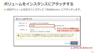 136
ボリュームをインスタンスにアタッチする
  EBSボリュームをEC2インスタンス「WebServer」にアタッチします。
1.  クリックすると候補が出る
 　  ため  [WebServer]  を選択
2.  [アタッチ]  をクリック
 
