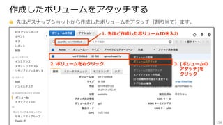 154
作成したボリュームをアタッチする
  先ほどスナップショットから作成したボリュームをアタッチ（割り当て）ます。
1.  先ほど作成したボリュームIDを⼊入⼒力力
3.  [ボリュームの
 　  アタッチ]を
 　  クリック
2.  ボリュームを右クリック
 