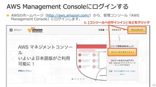 23
AWS  Management  Consoleにログインする
AWSのホームページ（http://aws.amazon.com/）から、管理理コンソール「AWS  
Management  Console」にログインします。
1.  [コンソールへのサインイン]  などをクリック
 