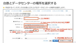 32
台数とデータセンターの場所を選択する
  作成するインスタンスの台数と⽴立立ち上げるデータセンターの場所を選択します。
1.  [1]  のままに
2.  [vpc-‐‑‒xxxx  (172.31.0.0/16)]  を選択
3.  [次のデフォルト  ap-‐‑‒northeast-‐‑‒1a]  と
      なっているサブネットを選択
5.  [次の⼿手順]  をクリック
4.  [有効]  となっていることを確認
 