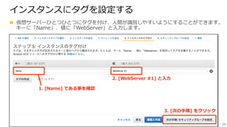34
インスタンスにタグを設定する
  仮想サーバーひとつひとつにタグを付け、⼈人間が識識別しやすいようにすることができます。
キーに「Name」、値に「WebServer」と⼊入⼒力力します。
1.  [Name]  である事を確認
2.  [WebServer  #1]  と⼊入⼒力力
3.  [次の⼿手順]  をクリック
 