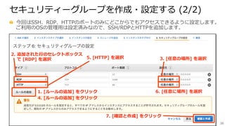 36
セキュリティーグループを作成・設定する  (2/2)
  今回はSSH、RDP、HTTPのポートのみにどこからでもアクセスできるように設定します。
ご利利⽤用のOSの管理理⽤用は設定済みなので、SSH/RDPとHTTPを追加します。
1.  [ルールの追加]  をクリック
4.  [ルールの追加]  をクリック
2.  追加された⾏行行のセレクトボックス
 　  で  [RDP]  を選択
6.  [任意に場所]  を選択
7.  [確認と作成]  をクリック
3.  [任意の場所]  を選択5.  [HTTP]  を選択
 