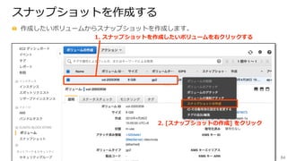 84
スナップショットを作成する
  作成したいボリュームからスナップショットを作成します。
1.  スナップショットを作成したいボリュームを右クリックする
2.  [スナップショットの作成]  をクリック
 