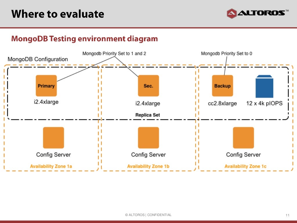 oracle database cis benchmark