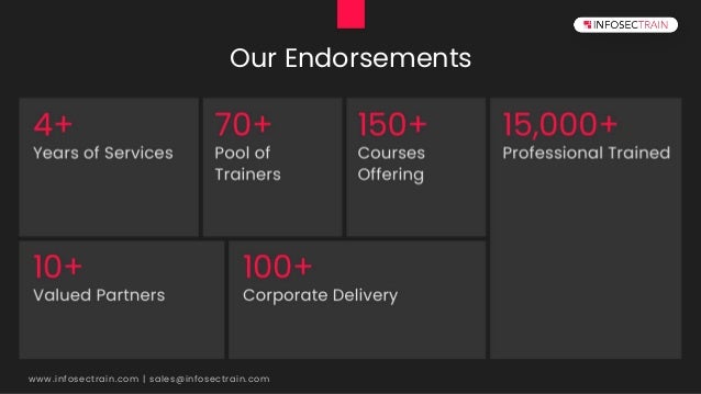 Our Endorsements
www.infosectrain.com | sales@infosectrain.com
 