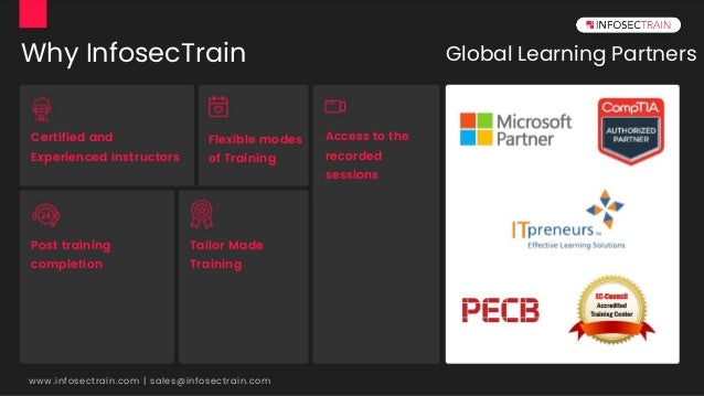 Why InfosecTrain Global Learning Partners
Flexible modes
of Training
Tailor Made
Training
Post training
completion
Certified and
Experienced Instructors
Access to the
recorded
sessions
www.infosectrain.com | sales@infosectrain.com
 