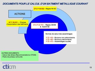 13 
ACTIONS ACTIONS 
DOCUMENTS POUR LE CALCUL D DOCUMENTS POUR LE CALCUL D’ ’UN BATIMENT METALLIQUE COURANT UN BATIMENT METALLIQUE COURANT 
NF P 06 NF P 06­ ­001 001 – –  Charges Charges 
d d’ ’exploitation des bâtiments exploitation des bâtiments 
DTU P 06 DTU P 06­ ­002 002 – – R Rè ègles NV 65 gles NV 65 
DTU P 22 DTU P 22­ ­703 703 – –  R Rè ègles CM 66 gles CM 66 
&  Additif 80 &  Additif 80 
Normes de calcul des assemblages: Normes de calcul des assemblages: 
P 22 P 22­ ­ 430 430 – – Boulons non pr Boulons non pré écontraints contraints 
P 22 P 22­ ­ 460 460 – – Boulons pr Boulons pré écontraints contraints 
P 22 P 22­ ­ 470 470 – – Assemblages soud Assemblages soudé és s 
AUTRES DOCUMENTS : AUTRES DOCUMENTS : 
­ ­ Calcul des âmes (Recommandations CTICM) Calcul des âmes (Recommandations CTICM) 
­ ­ Pieds de poteaux articul Pieds de poteaux articulé és s
 