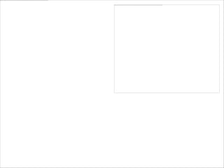O desenvolvimento do
trabalho consolidou as
 relações afetivas dos
 grupos dos 3ºs Anos.

 O texto dramatizado,
  O Xadrez e a Vida,     Os 3ºs Anos são, hoje,
 retratou as formas de     um grupo feliz e que
  convivência: o que     anseia muito aprender
somos, o que podemos      com o outro, de forma
 ser e o que queremos       curiosa, criativa,
  para nossas vidas.     instigante e carinhosa.
 