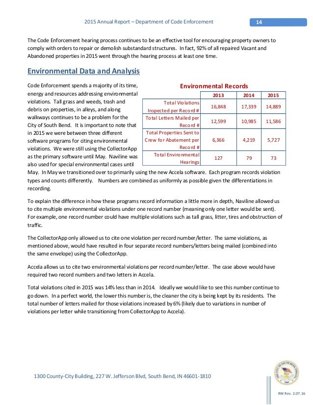 2015 Code Enforcement Annual Report REV 2716